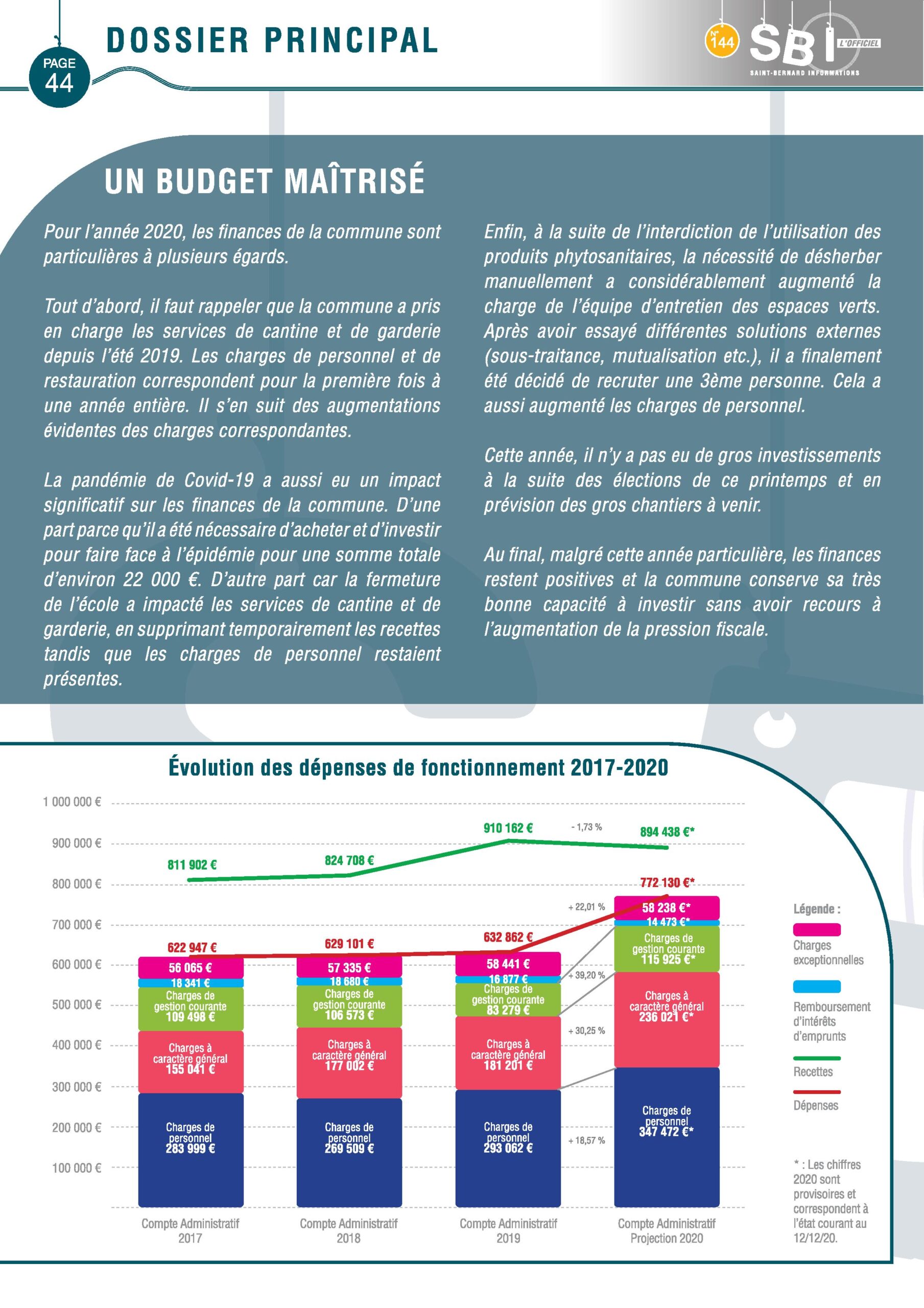 Page du SBI traitant du budget de Saint Bernard